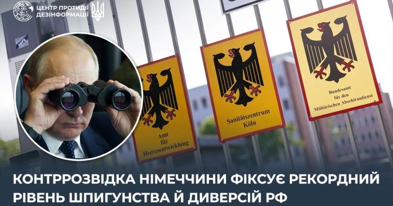 Німецька контррозвідка спостерігає за безпрецедентним зростанням діяльності шпигунів і диверсантів з Росії, згідно з даними ЦПД.