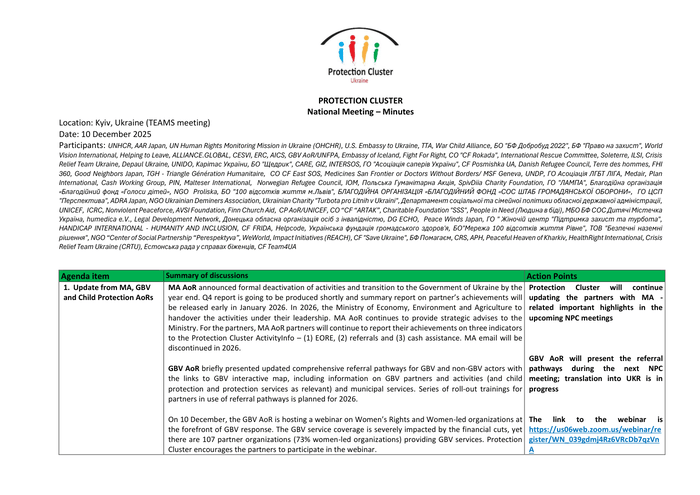 Minutes from the Ukraine National Protection Cluster meeting held on December 10, 2025 [EN/UK] - Ukraine.