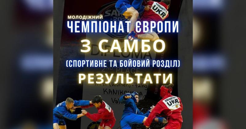 Збірна України виборола 7 медалей у відкритті чемпіонату Європи з самбо.