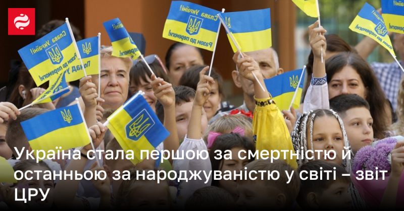 Згідно зі звітом ЦРУ, Україна займає перше місце у світі за рівнем смертності та останнє за показниками народжуваності.