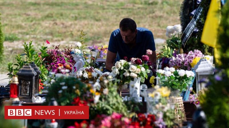 Мільйон людей загинуло або отримало поранення. WSJ аналізує втрати України та Росії у війні - BBC News Україна.