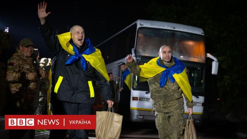 Максим Буткевич та його коханий Мар'яна Чечелюк знову в Україні - BBC News Україна