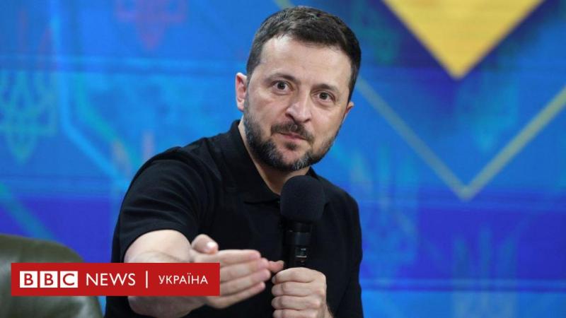 Тисяча гривень від президента Зеленського: Які наслідки це матиме для економіки - BBC News Україна