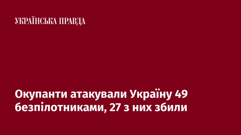 Окупаційні сили здійснили напад на Україну, використавши 49 безпілотних літальних апаратів, з яких 27 було знищено.