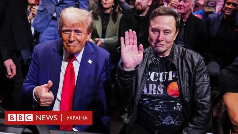 Чому Трамп і Маск мають намір повністю зупинити діяльність програми USAID - BBC News Україна