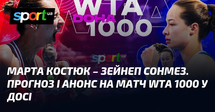 Марта Костюк проти Зейнеп Сонмез: Прогноз та анонс матчу 09.02.2025 на СПОРТ.UA ⋆ Теніс