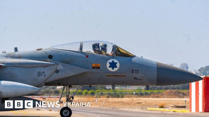 Які висновки з війни Росії проти України зробили Ізраїль та Іран, і які механізми вони використовують - BBC News Україна.