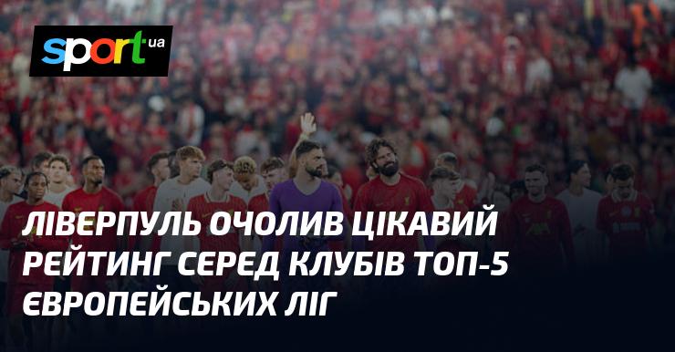 Ліверпуль зайняв перше місце в цікавому рейтингу серед команд п'яти найкращих європейських ліг.