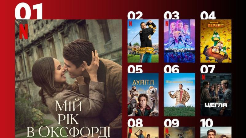 Фільм для вечірнього перегляду - які новинки пропонує Netflix - Кіно