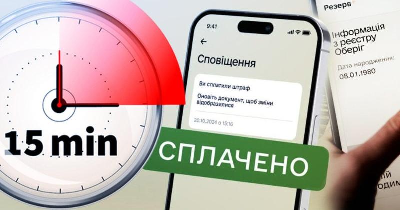 Мобілізація в новому форматі передбачає накладення штрафів кожні 15 хвилин: у чому причина?