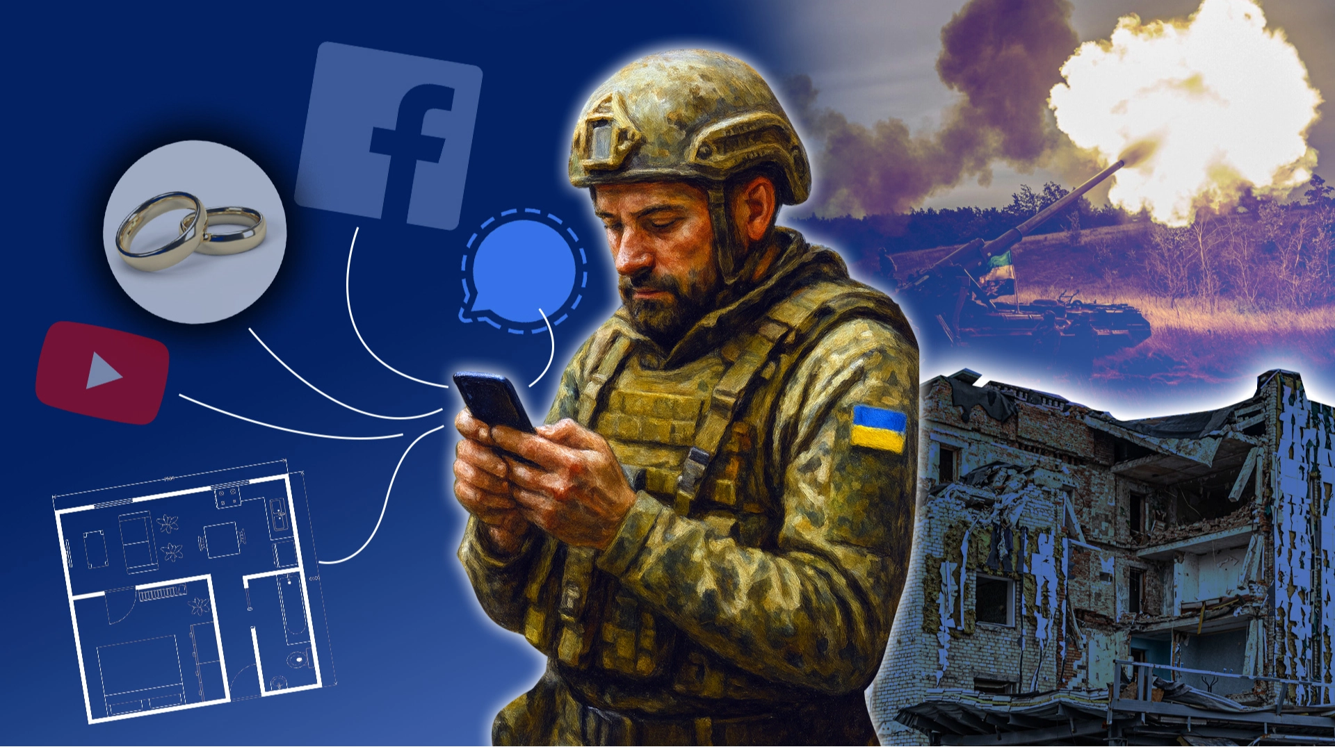 Військові норми використання соціальних мереж.