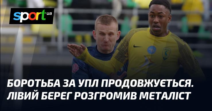 Битва за Українську Прем'єр-лігу триває. Лівий Берег здобув вражаючу перемогу над Металістом.